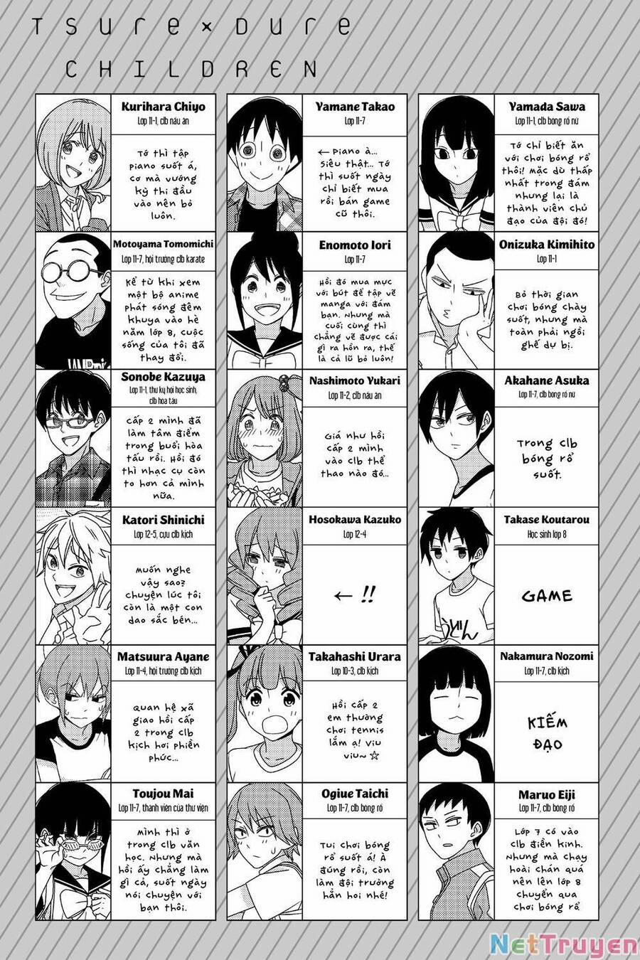 Tsurezure Children Manga 156 trang 9