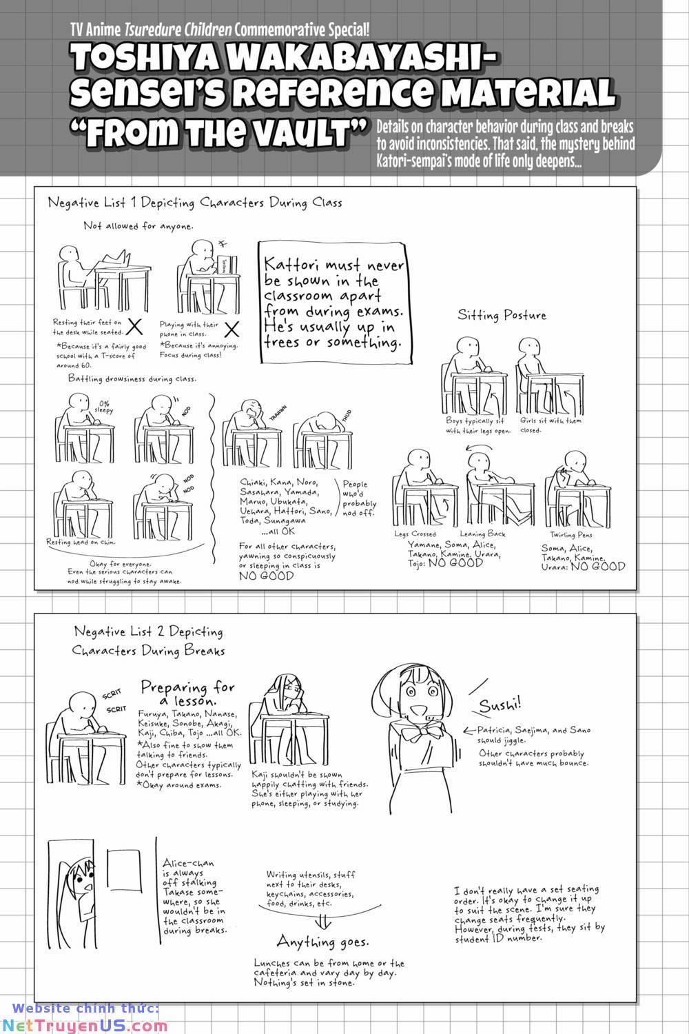 Tsurezure Children Manga 173 trang 11