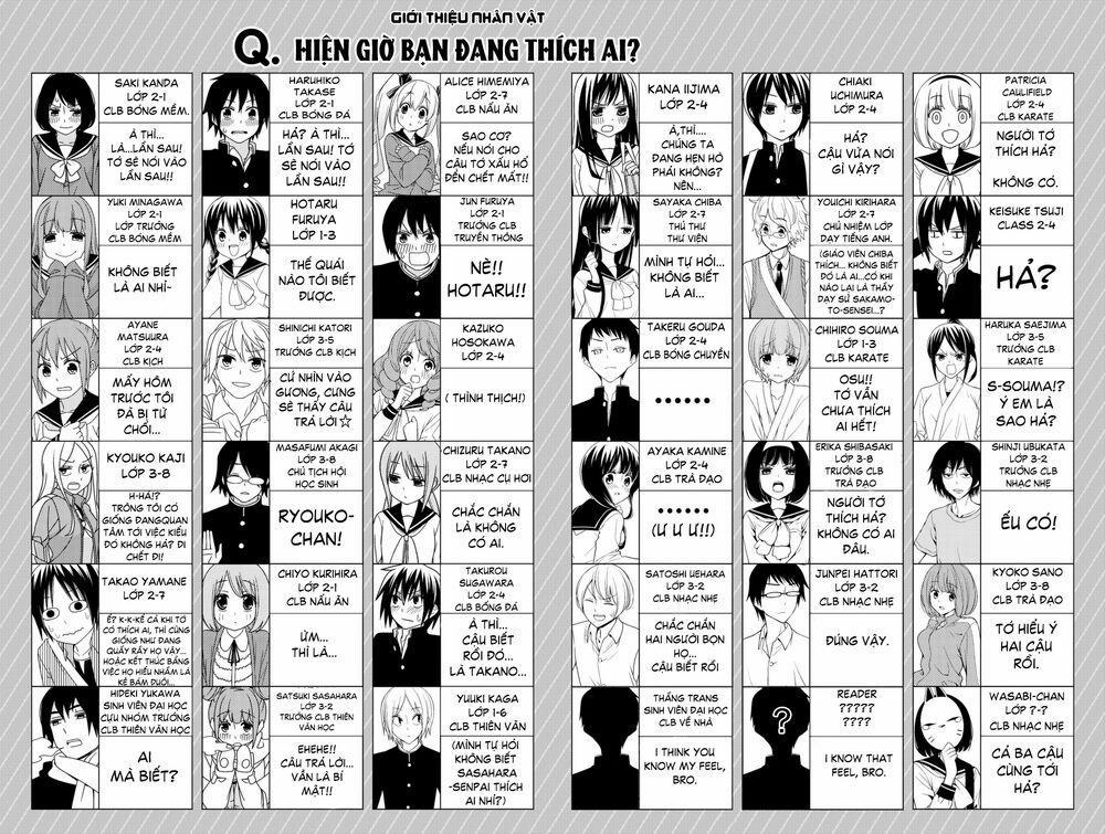 Tsurezure Children Manga 7.5 trang 22