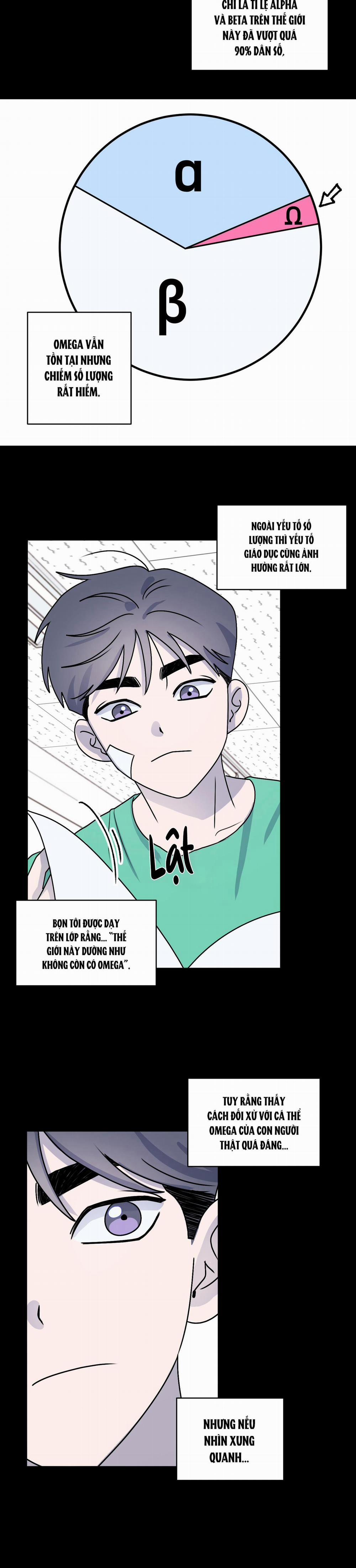 Từ A Thành Á 1 trang 11