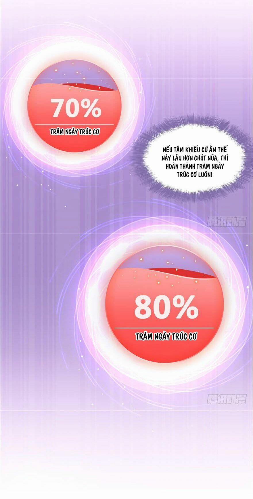 Tu Chân Nói Chuyện Phiếm Quần 68 trang 10