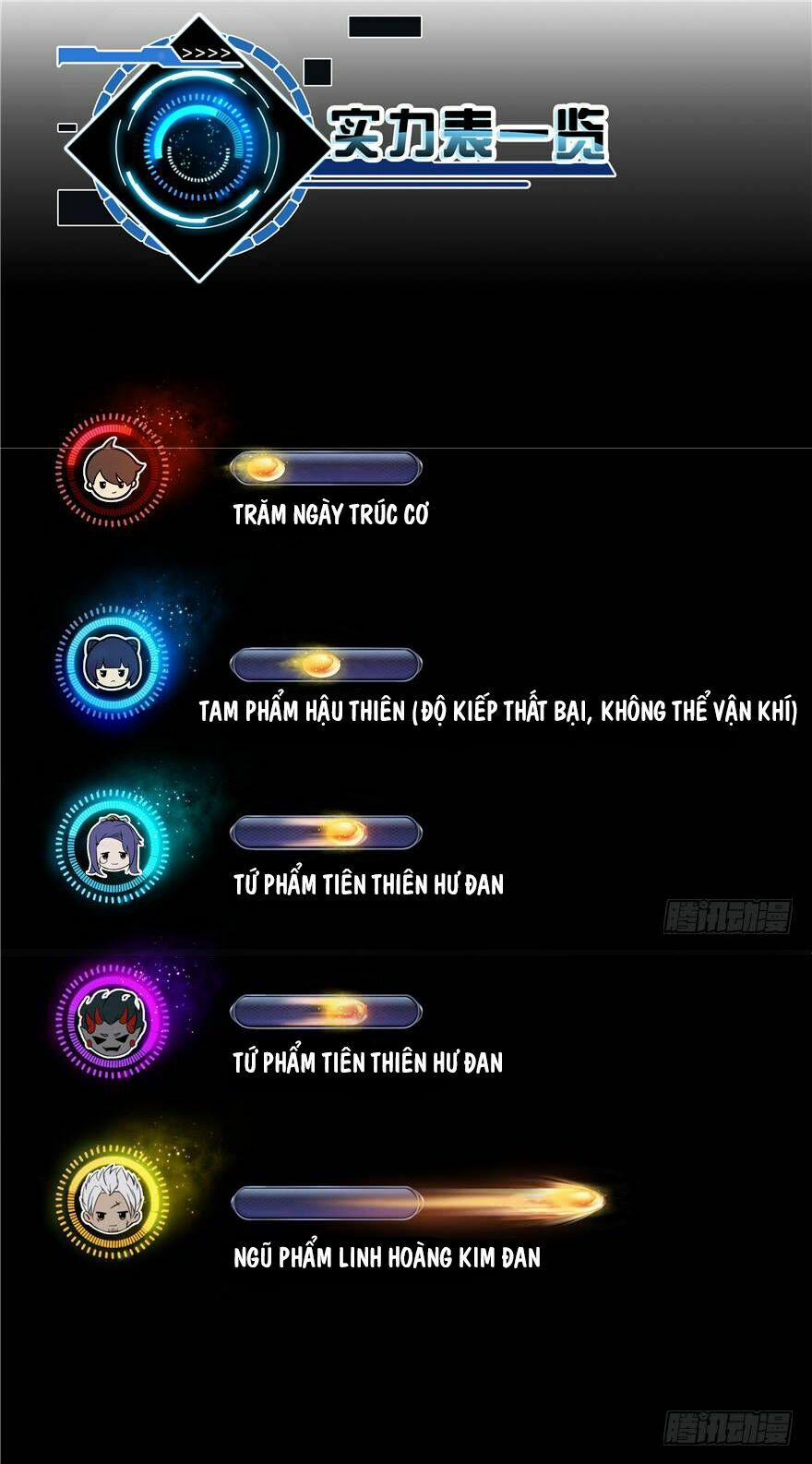 Tu Chân Nói Chuyện Phiếm Quần 68 trang 57