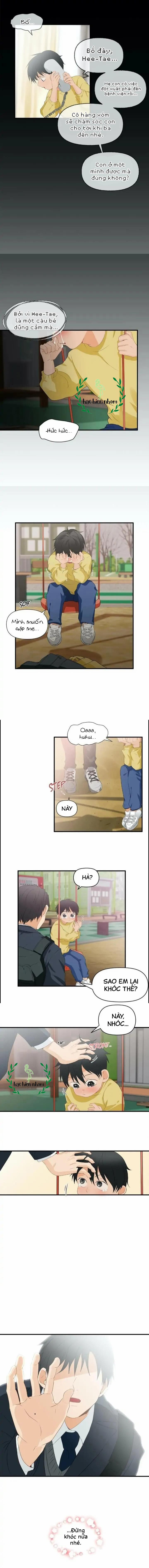 Từ Đầu Xuống Chân 12 trang 1