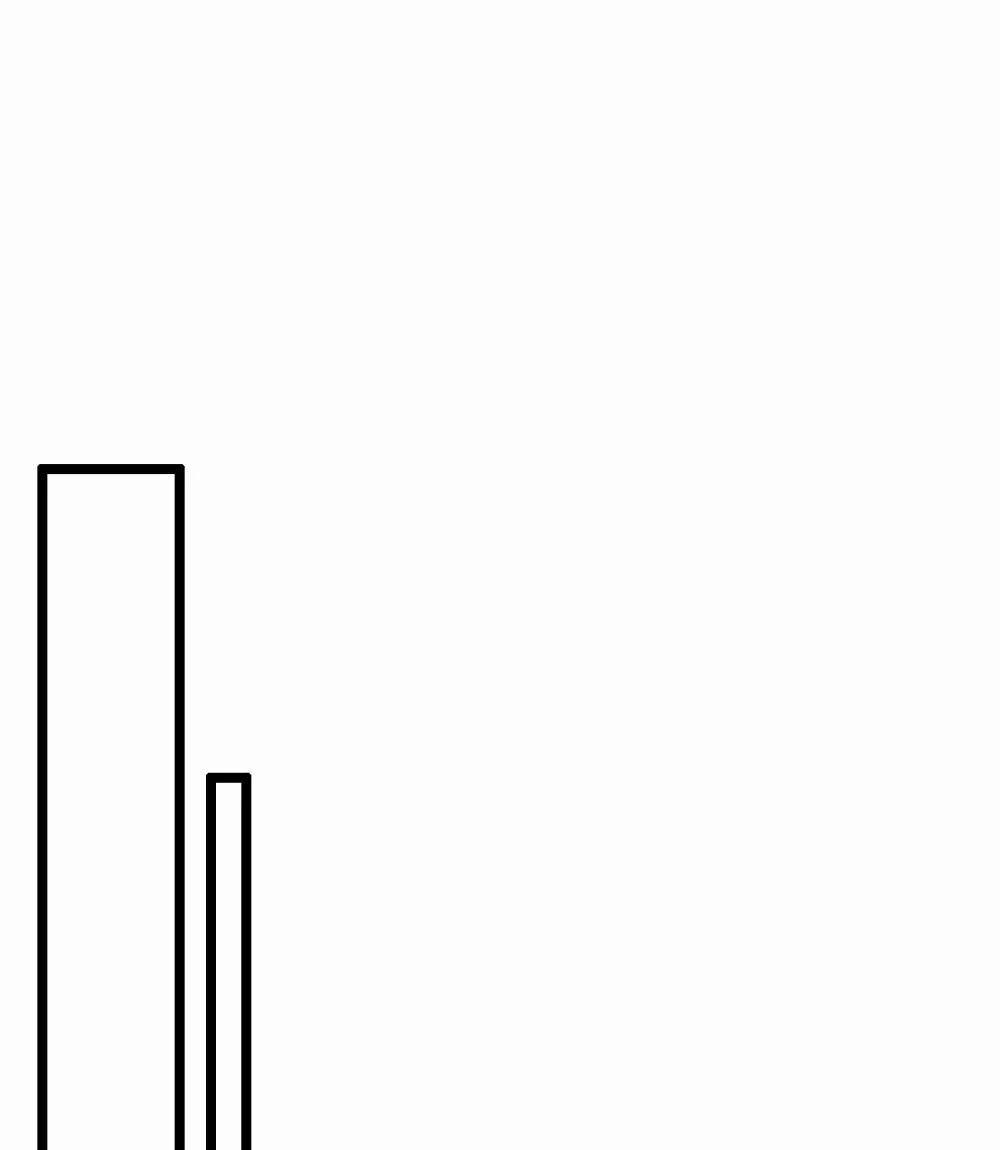 Từ Hôm Nay Bắt Đầu Làm Người Giàu Nhất 18 trang 24