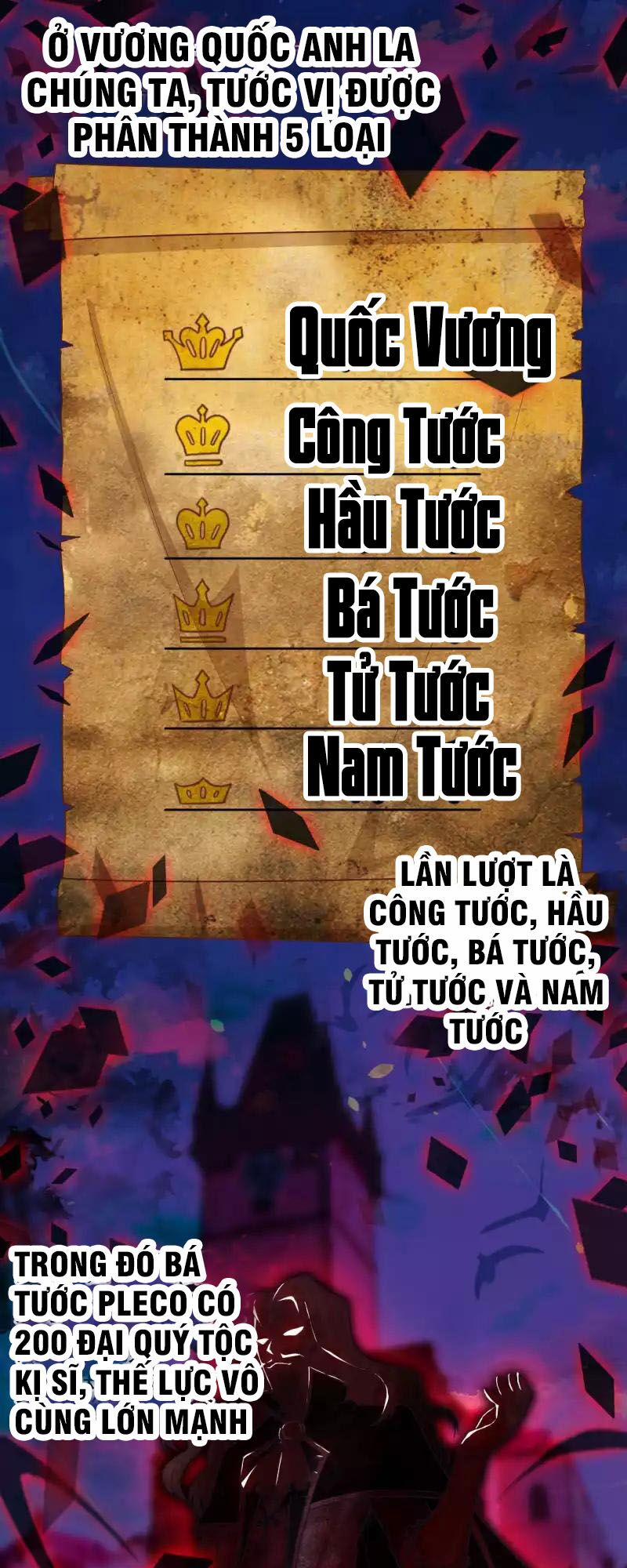 Từ Hôm Nay Bắt Đầu Làm Thành Chủ 25 trang 6