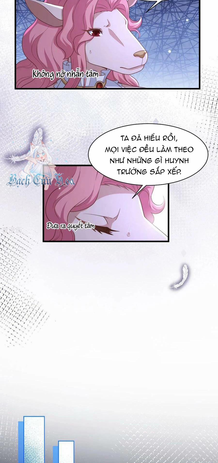 Từ Hôm Nay Bắt Đầu Làm Thành Chủ 479 trang 34