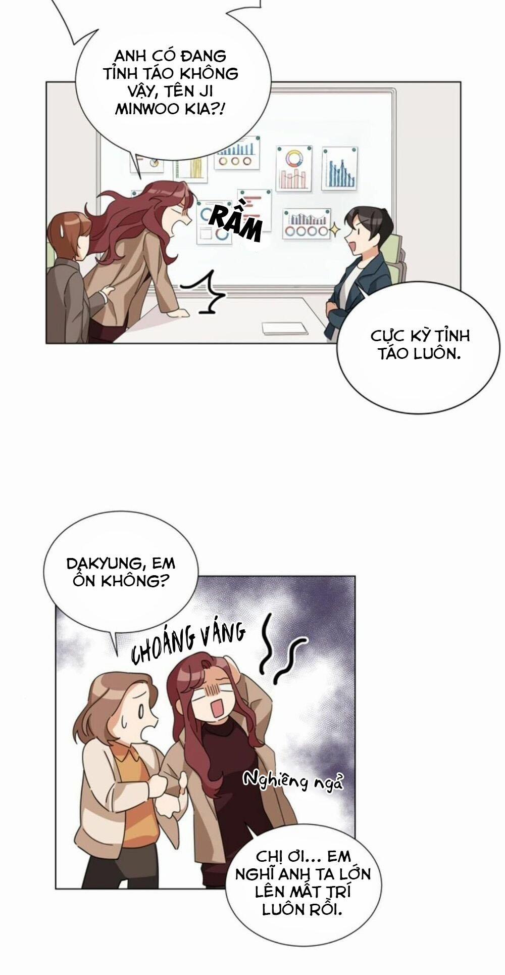 Từ Hôm Nay Chúng Ta Là Của Nhau 2 trang 4