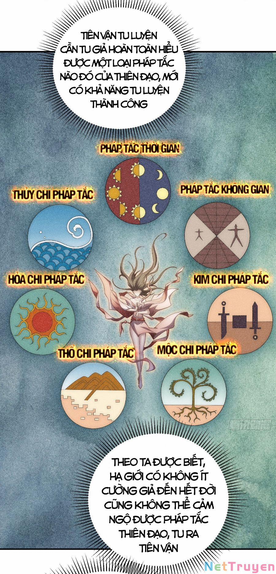 Từ Lúc Bắt Đầu Liền Vô Địch 45 trang 53