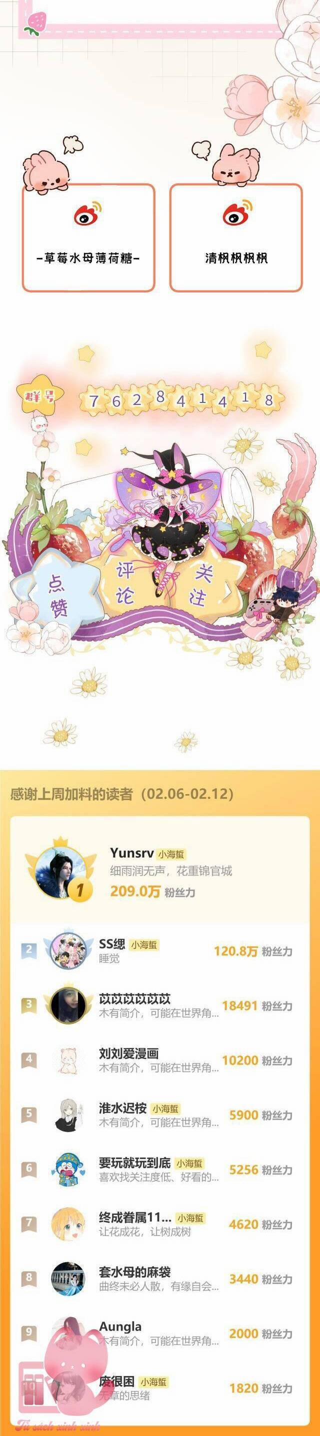 Tự Nhiên Nhặt Được Tiểu Phù Thủy 8 trang 24