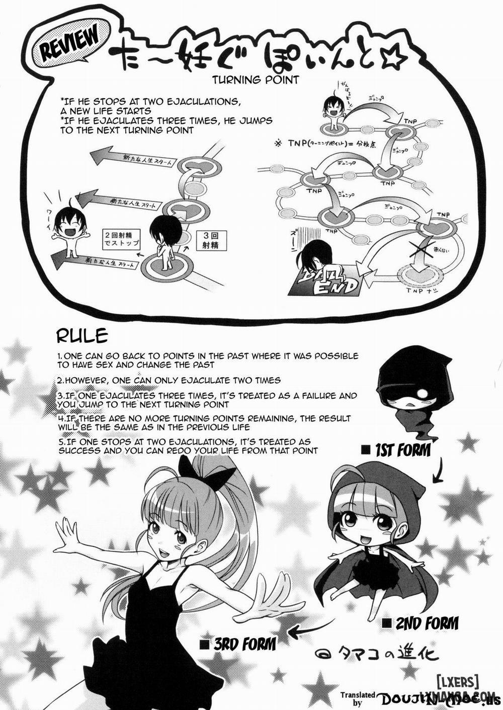 Turning Point 5 trang 27