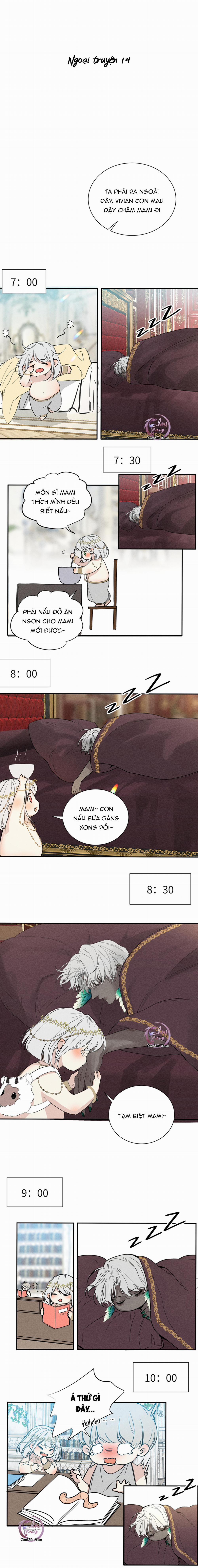 Tùy Tâm Tùy Ý 8.2 Ngoại Truyện 14 trang 0