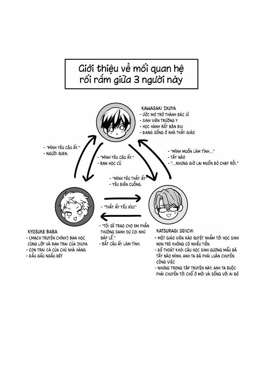 Tuyển tập 3p của Fujimura Marina 2 trang 1