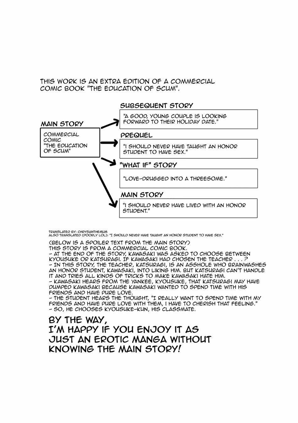 Tuyển tập 3p của Fujimura Marina 2 trang 2