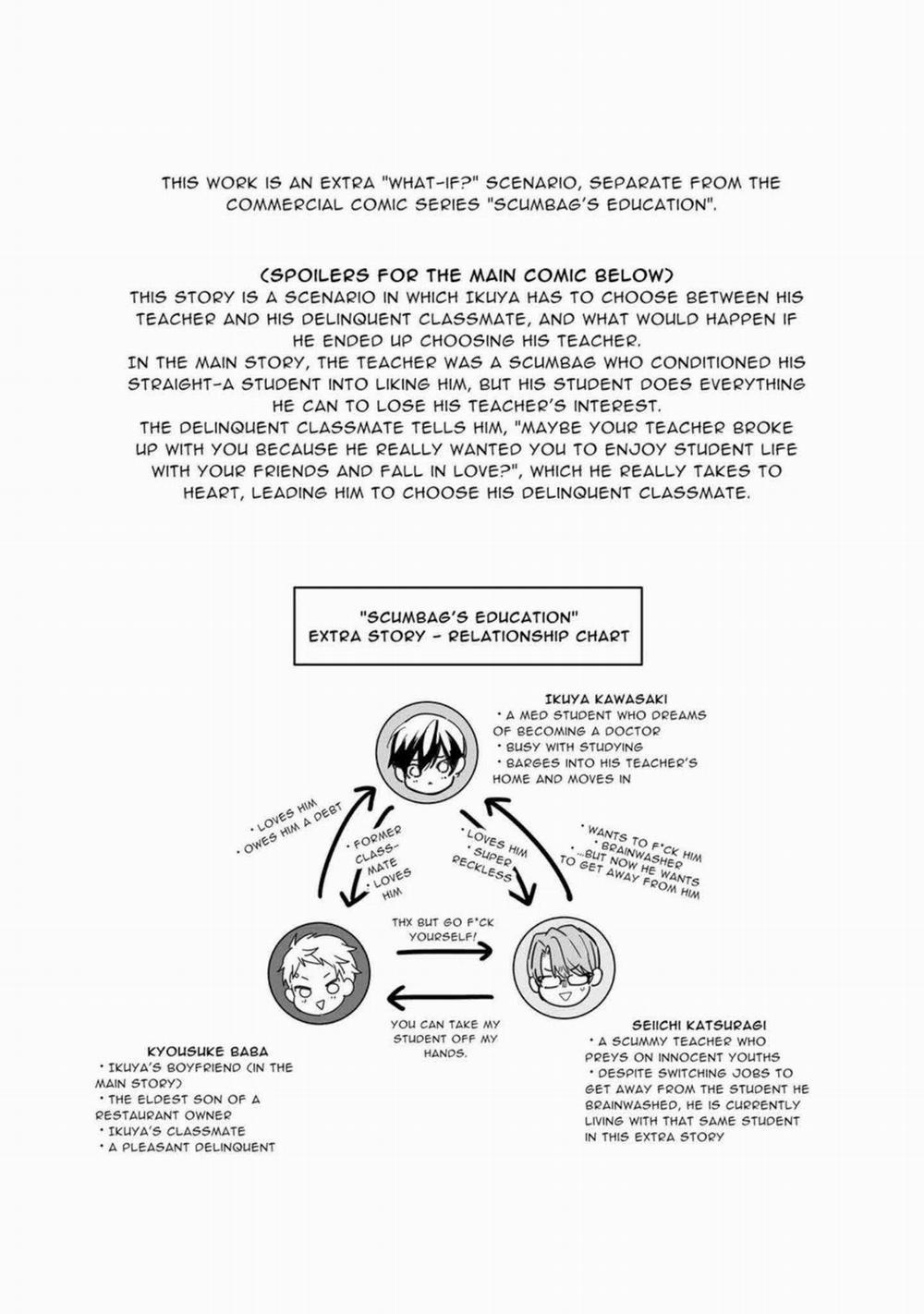 Tuyển Tập Bdsm Chịt Chọt 291.2 trang 28