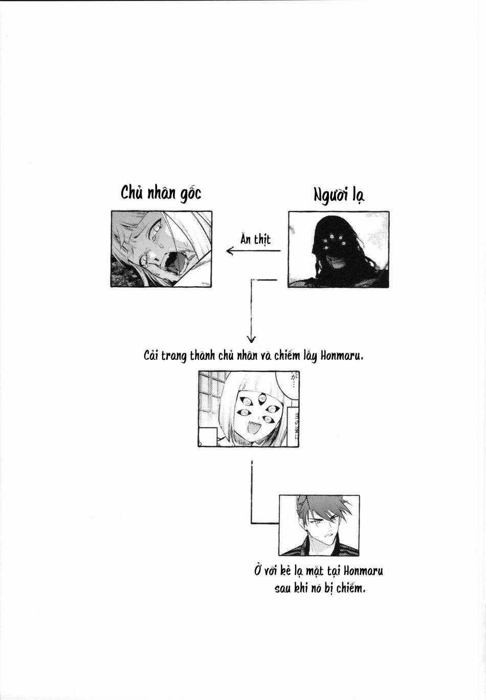 Tuyển Tập Bdsm Chịt Chọt 292 trang 1