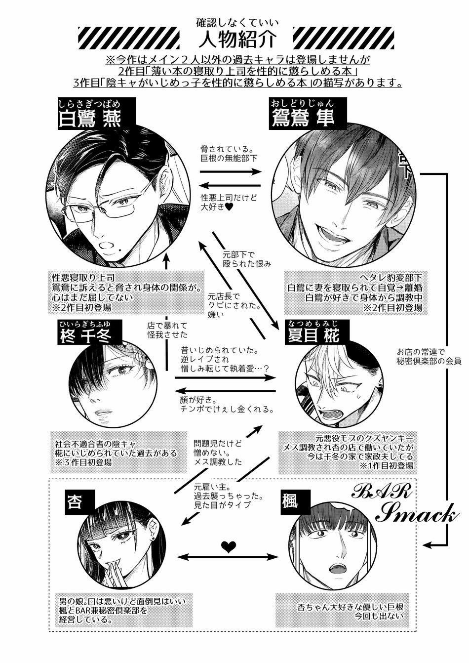 Tuyển Tập BL 18 Theo Yêu Cầu Nhà Rô Lai 13.1 trang 2