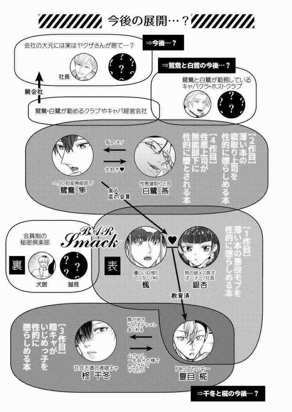 Tuyển Tập BL 18 Theo Yêu Cầu Nhà Rô Lai 51.2 trang 39