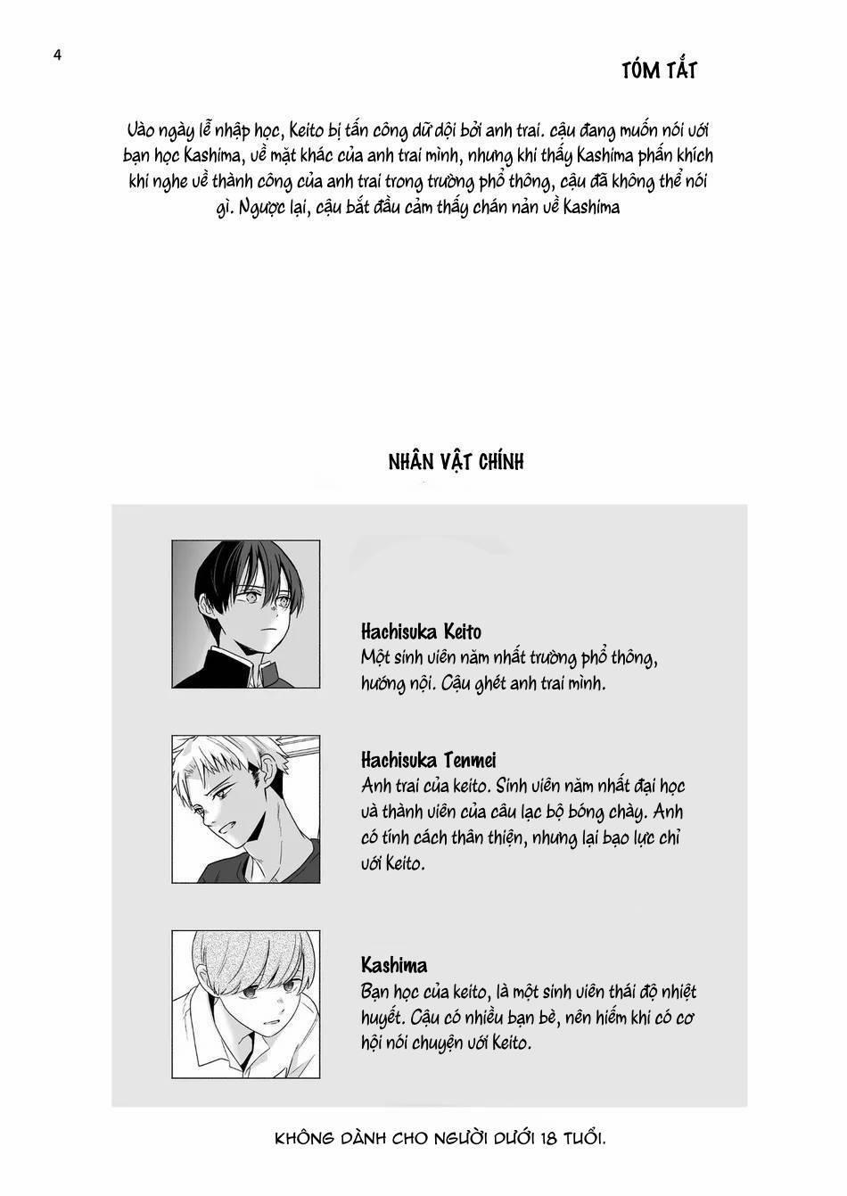 Tuyển tập cung bạ chà bứ 10 trang 1