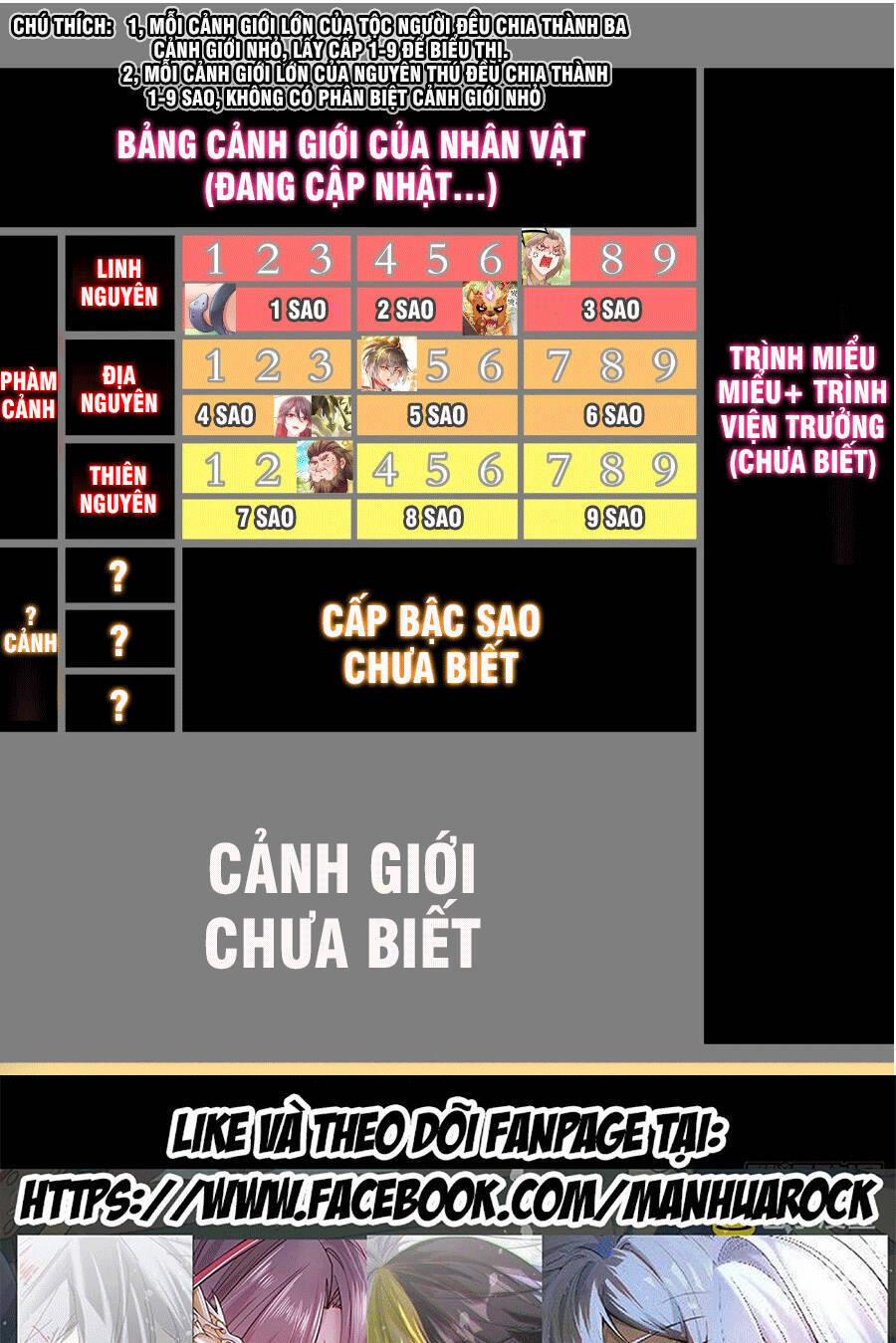 Tuyệt Sắc Đạo Lữ Đều Nói Ngô Hoàng Thể Chất Vô Địch 6 trang 31