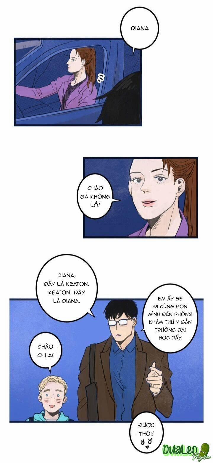 Two Sizes, too small 8 trang 8