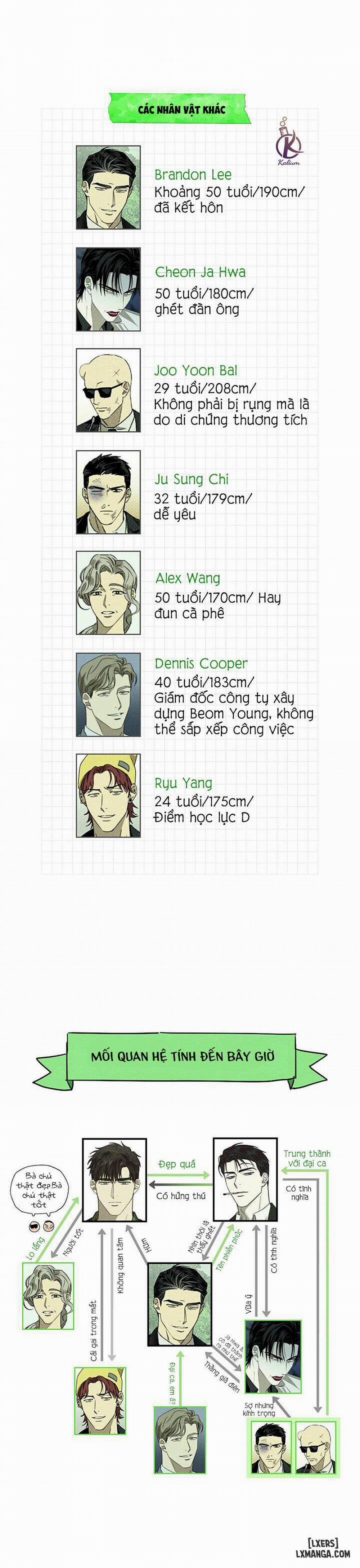 Under the Greenlight - Tận cùng hi vọng Ngoại truyện trang 5