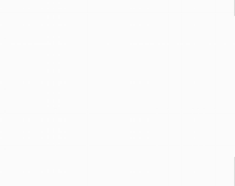 Ứng Dụng Thực Hiện Hóa Mong Muốn 12 trang 156