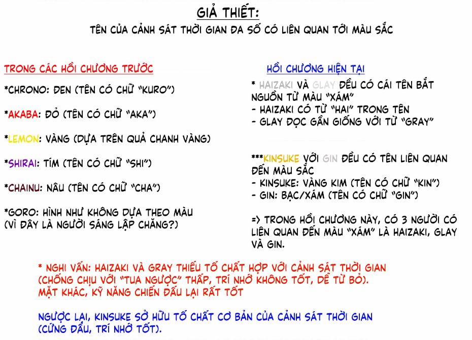 Unmei No Makimodoshi 36 trang 30