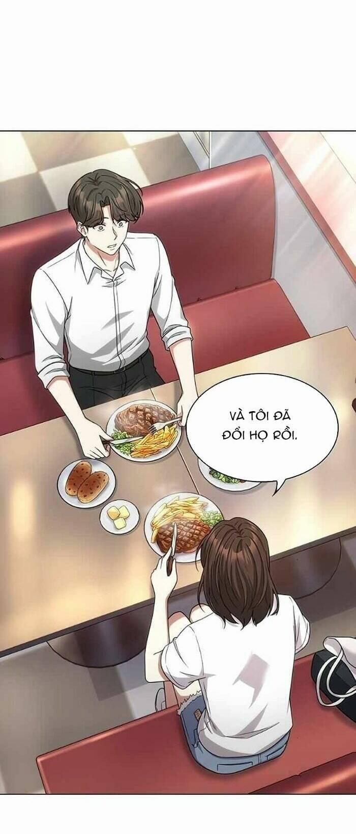 Văn Phòng Đặc Biệt 64 trang 2