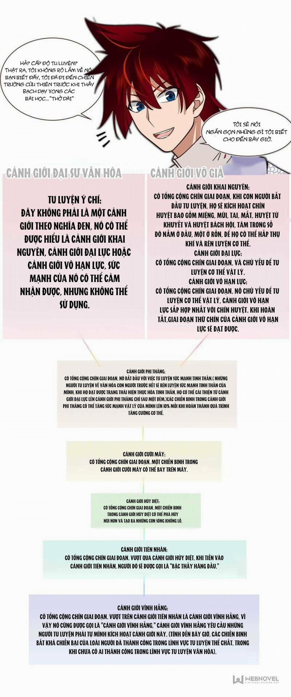 Vạn Tộc Chi Kiếp 554 trang 1