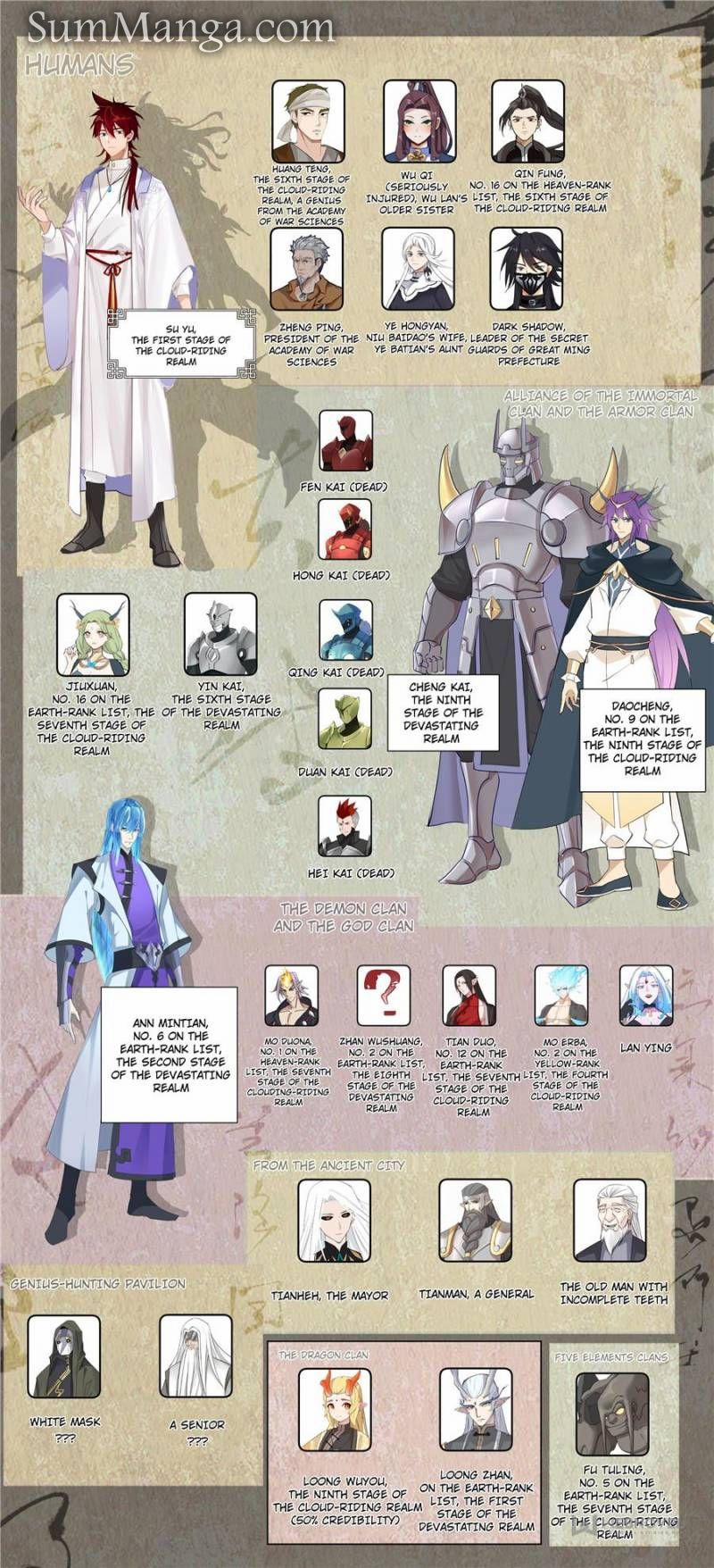 Vạn Tộc Chi Kiếp 579 trang 2