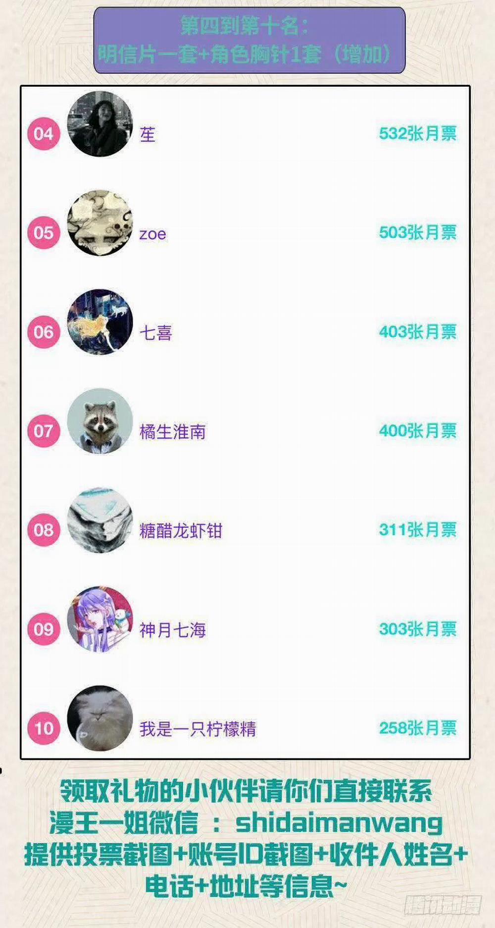 Vạn Tra Triêu Hoàng 74 trang 53