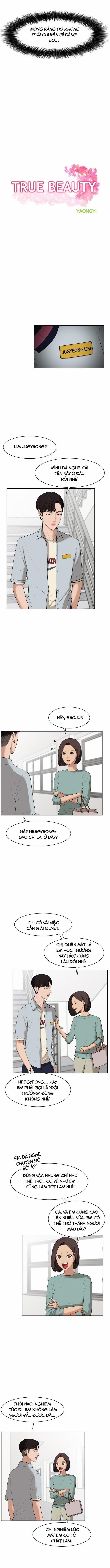 Vẻ Đẹp Đích Thực – True Beauty 21 trang 1