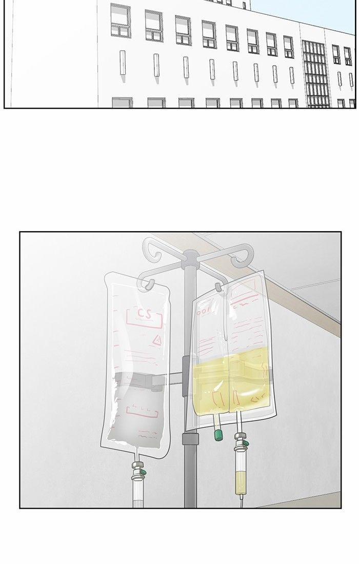 Vẻ Đẹp Đích Thực – True Beauty 35 trang 65