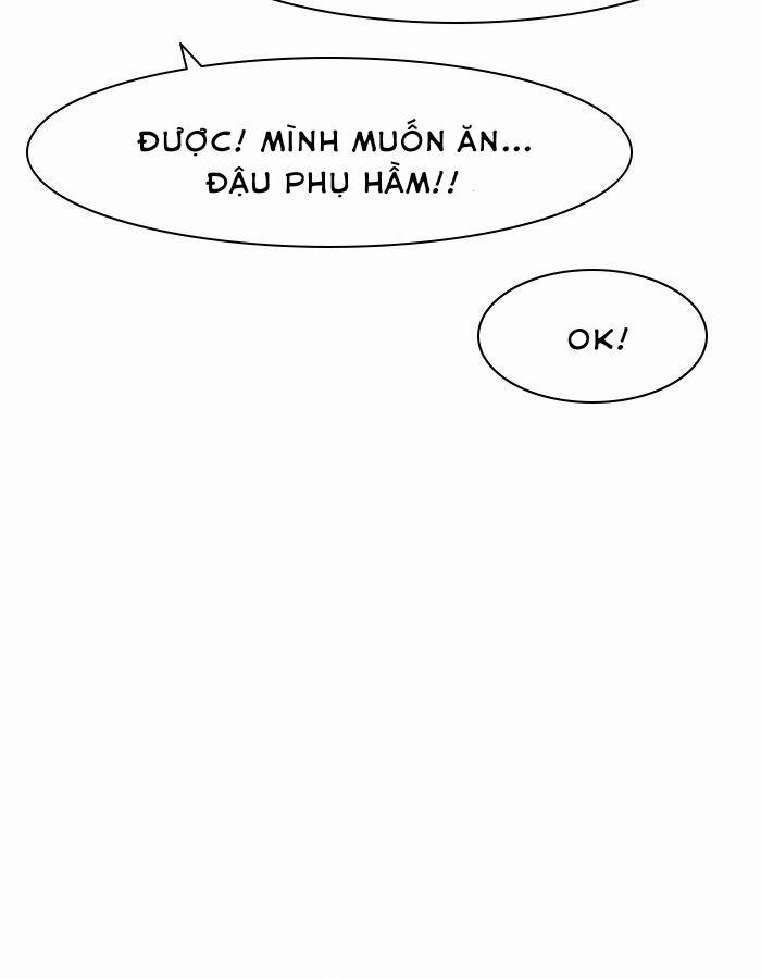 Vẻ Đẹp Đích Thực – True Beauty 62 trang 83