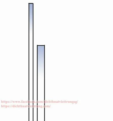 Vết Cắn Ngọt Ngào 3 14 trang 41