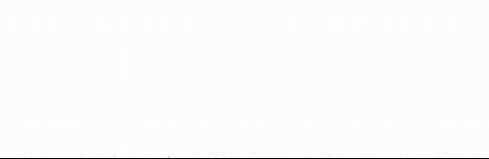 Vết Trượt 10 trang 87