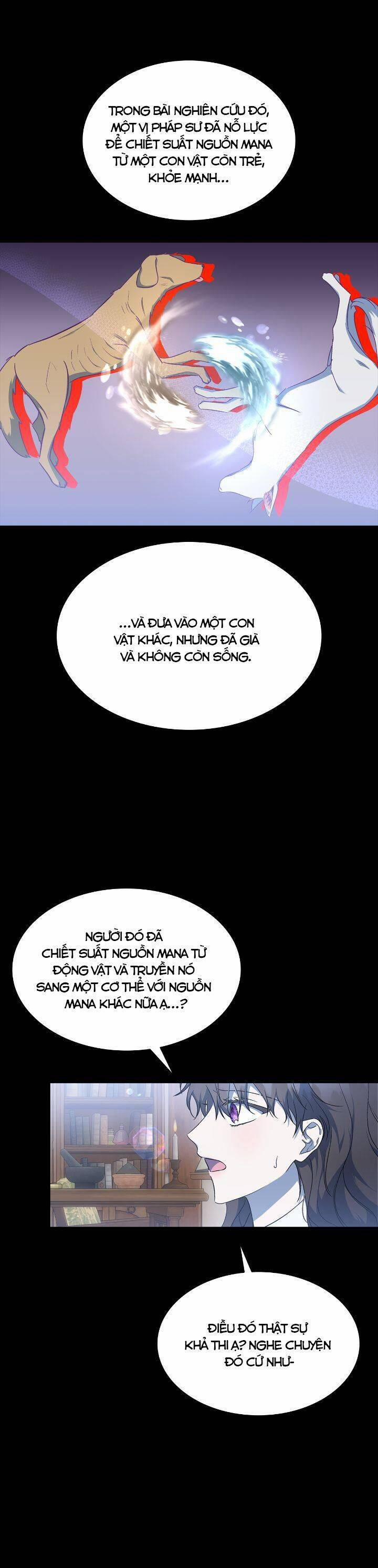 Vì Kết Cục Có Hậu Cho Cuốn Tiểu Thuyết Bi Kịch 26 trang 23