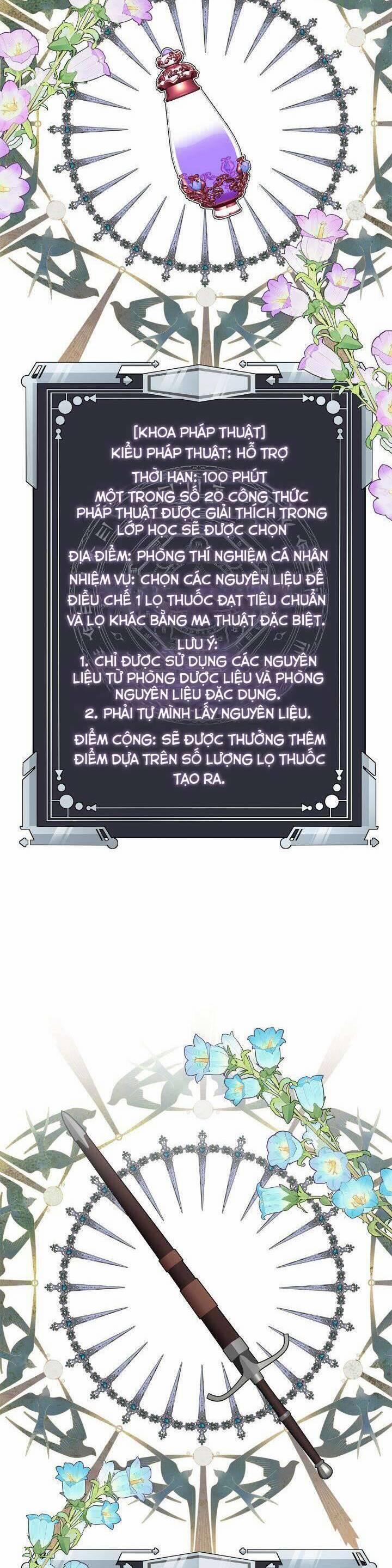 Vì Kết Cục Có Hậu Cho Cuốn Tiểu Thuyết Bi Kịch 29 trang 13