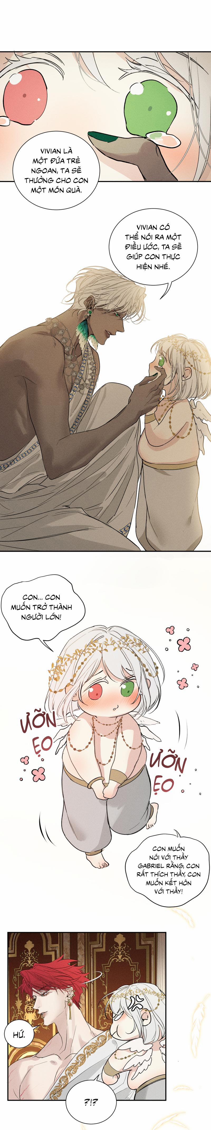 VI SỞ DỤC VI PHIÊN NGOẠI 19.2 trang 0