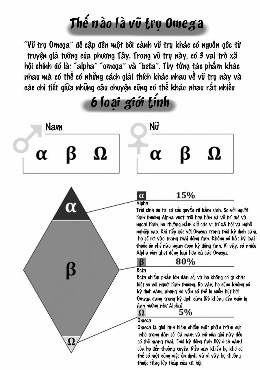 Vĩnh Biệt Định Mệnh 1 trang 1