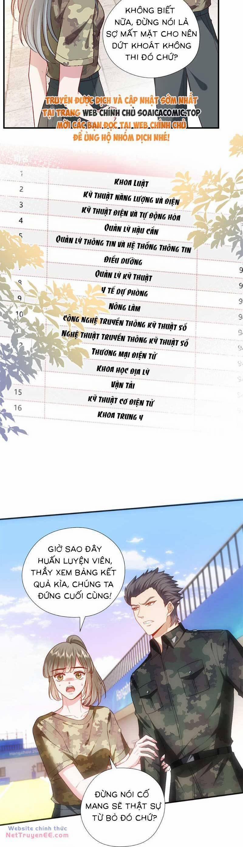 Vợ Của Lục Tổng Không Phải Dạng Vừa 115 trang 5