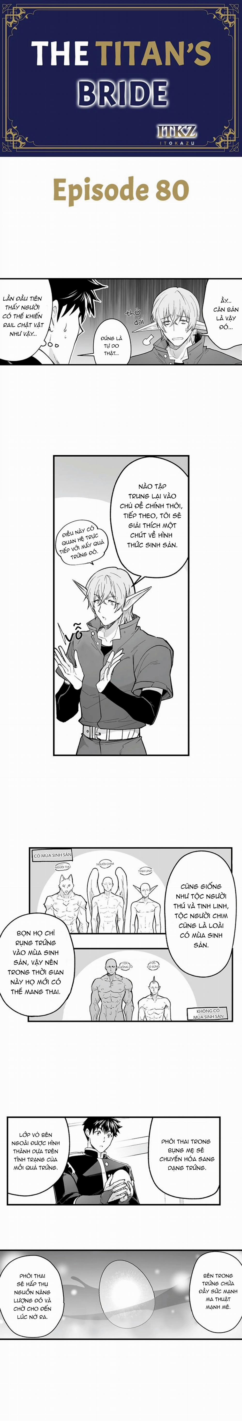 Vợ Của Titan 80 trang 0