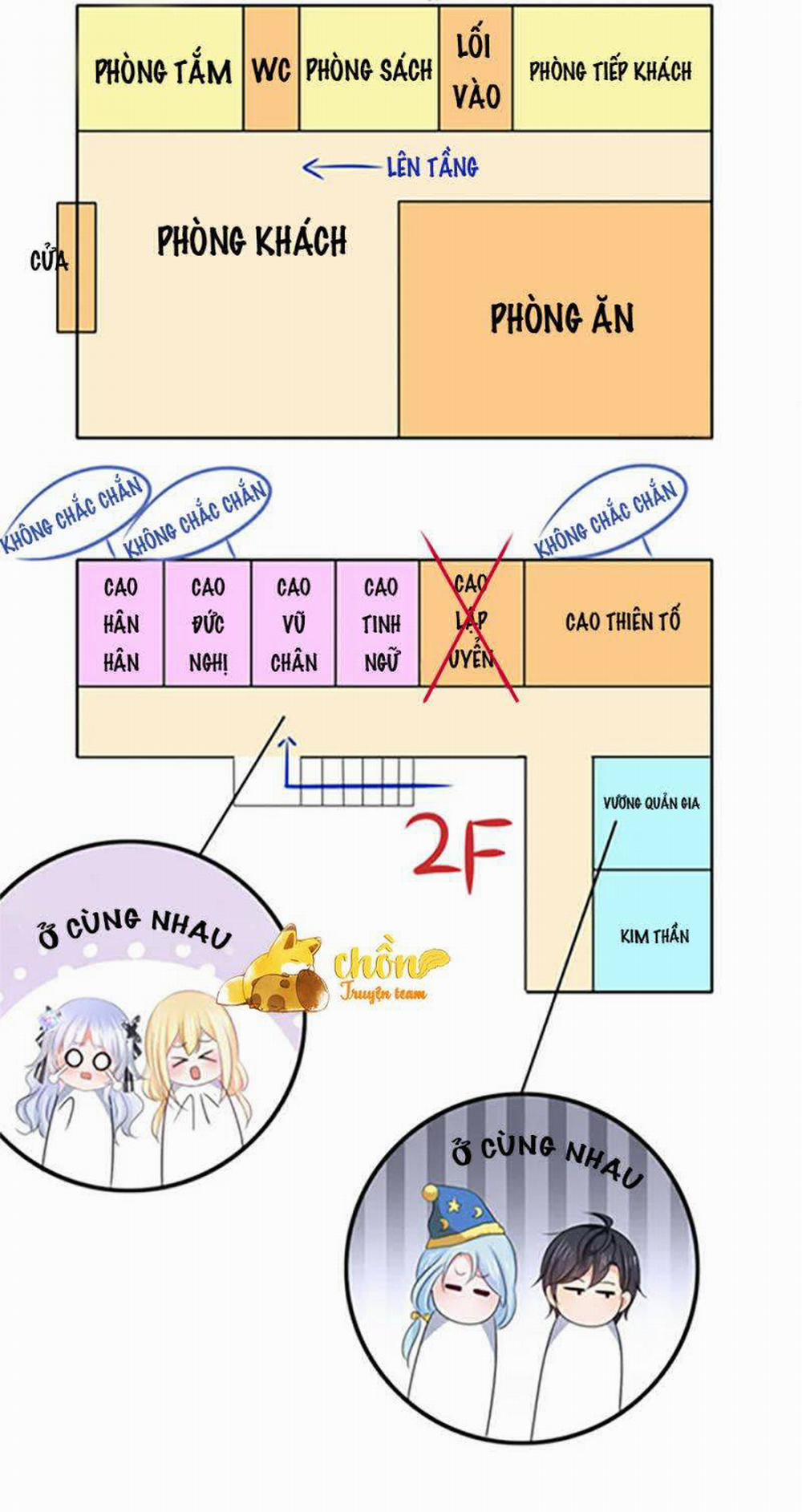 Vô Địch Học Bạ Hệ Thống 145 trang 39