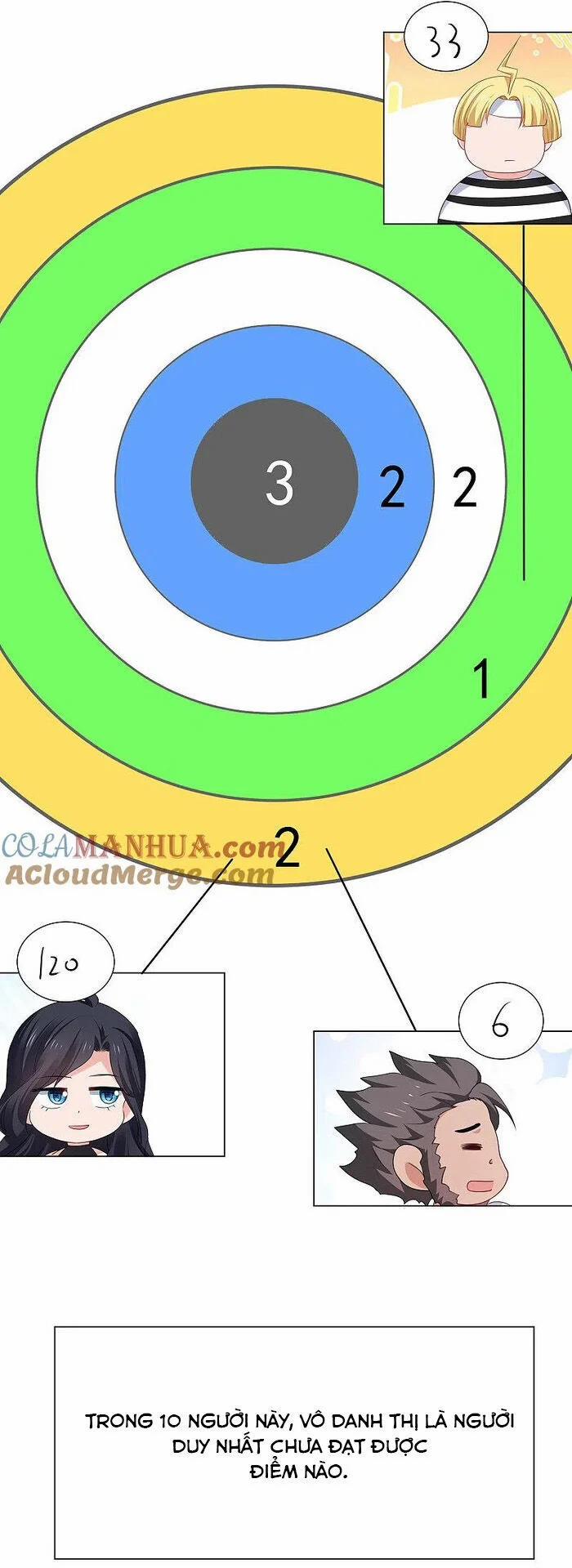 Vô Địch Học Bạ Hệ Thống 187 trang 12