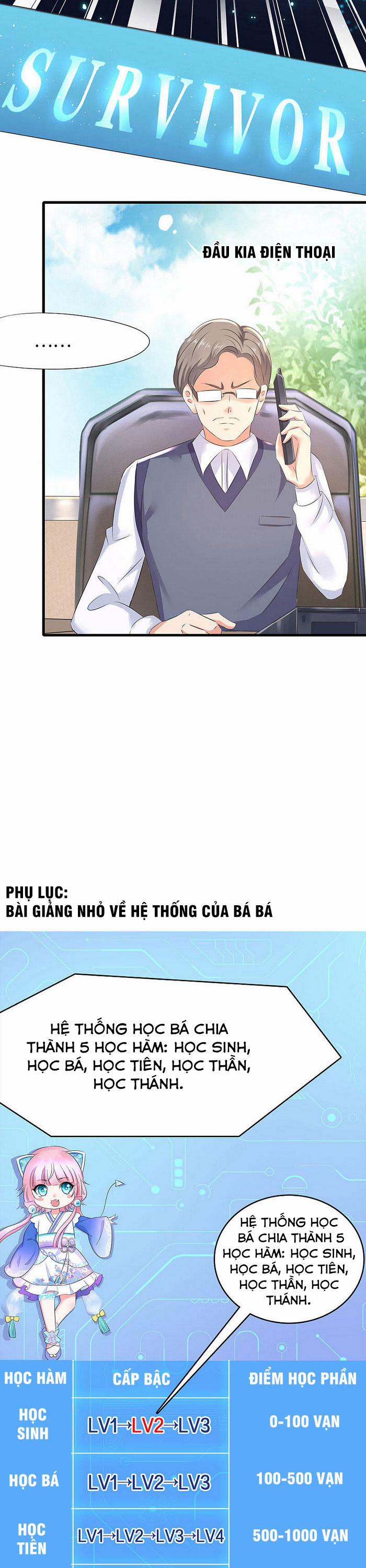 Vô Địch Học Bạ Hệ Thống 8 trang 15