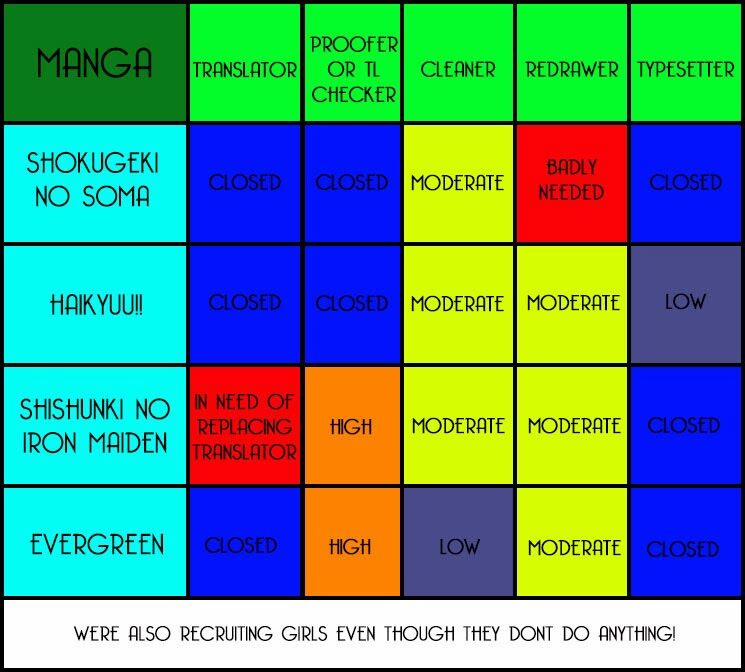 Vua Bóng Chuyền 37 trang 2