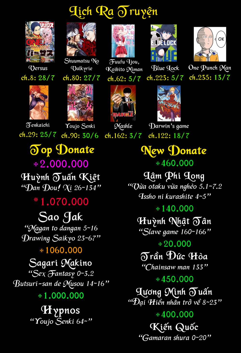 Vừa Otaku, Vừa Nghèo, Vừa Nhát, Nhưng Cô Bạn Gái Xinh Đẹp Giàu Có Này Lại Yêu Tôi Mới Lạ 5 trang 25