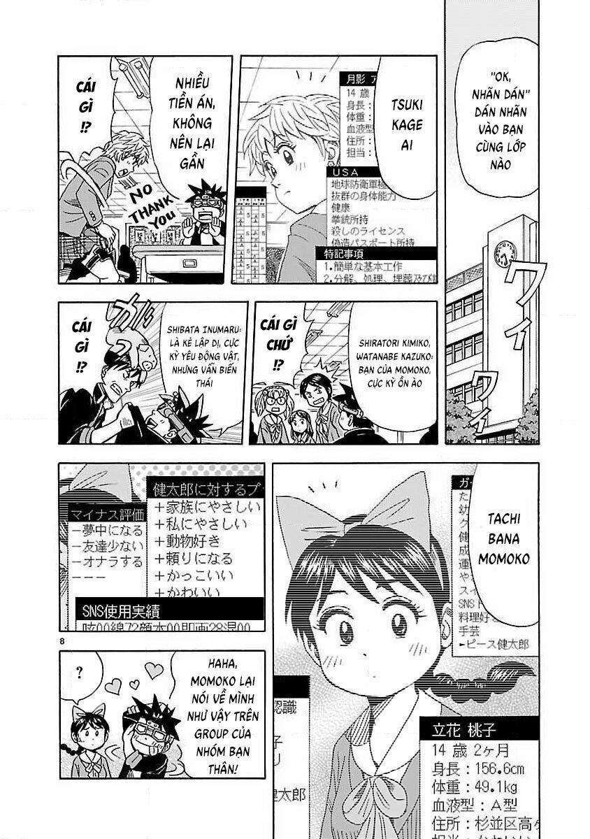 Vua Sáng Chế 40 trang 9