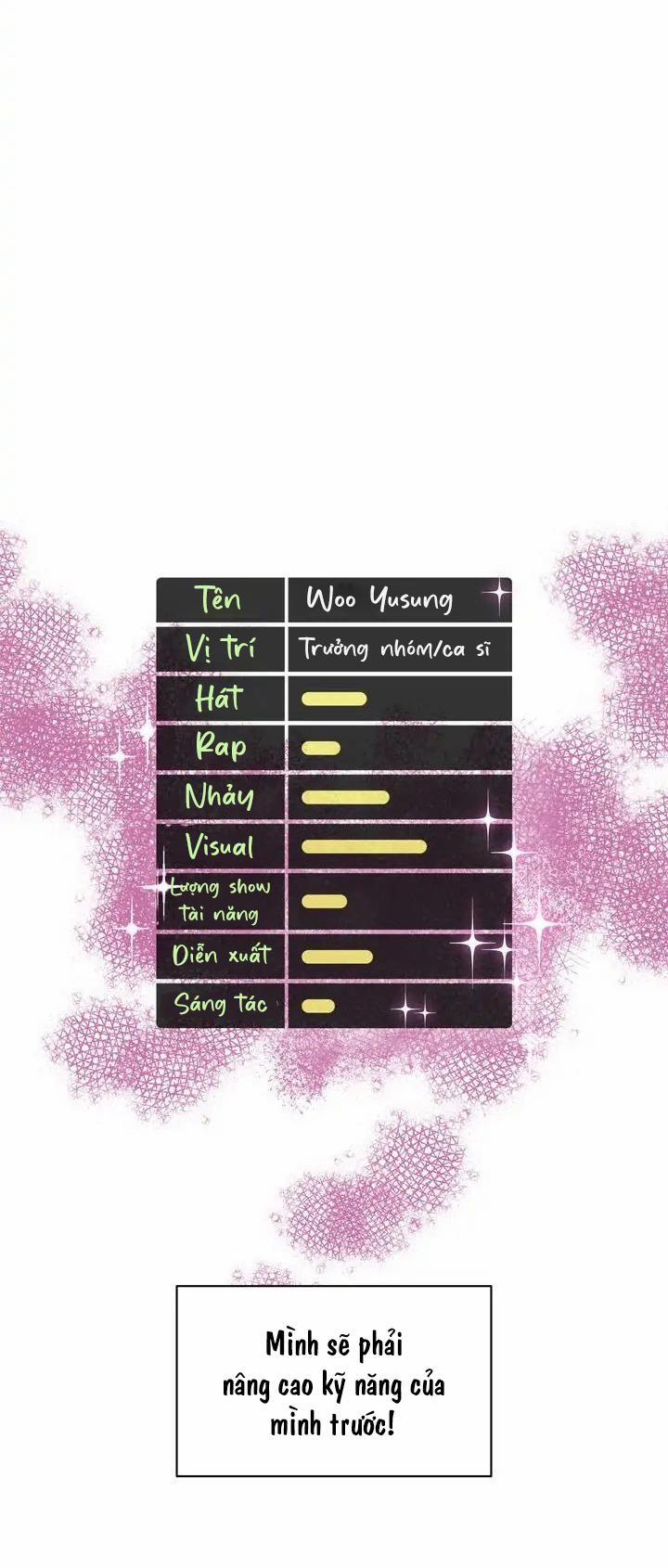 Vươn Tới Những Vì Sao 2 trang 60