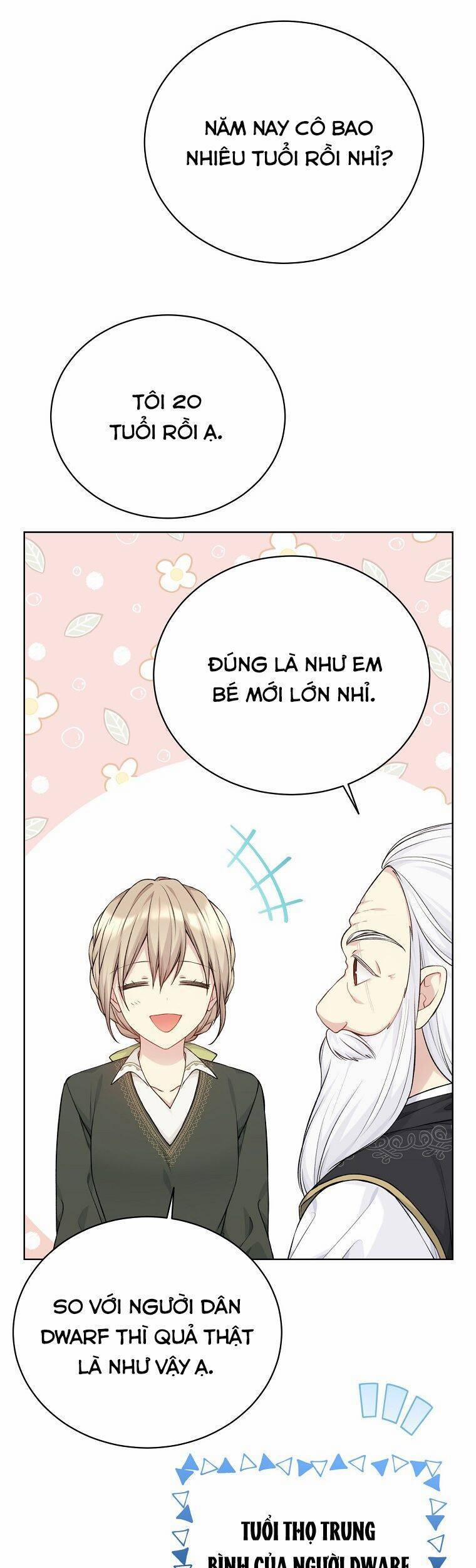 Vương Miện Viridescent 76 trang 50